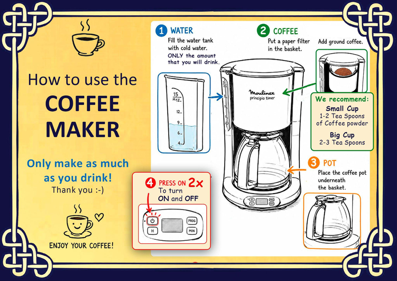How do use the Coffeemaker