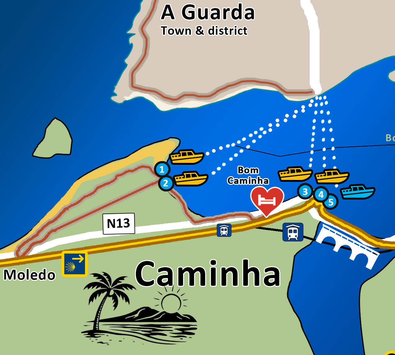 Caminha Boats